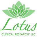 Lotus Clinical Research