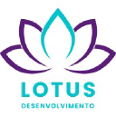lotusd.com.br