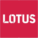 lotusdoors.com.au