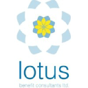 lotusifa.co.uk