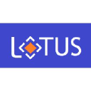 lotussystems.in