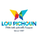 loupichoun.com
