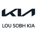 lousobhkia.com