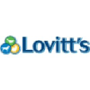 lovitts.com.au