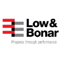 lowandbonar.com