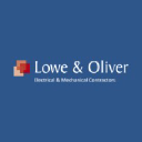 loweoliver.co.uk