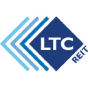 LTC Properties, Inc.