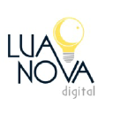 luanovadigital.com.br