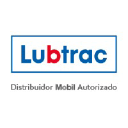 lukoil-lubricants.mx