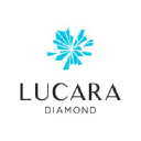 lucaradiamond.com