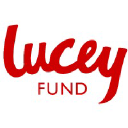 lucey.fund