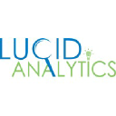 Lucid Analytics in Elioplus