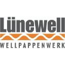 luenewell.com