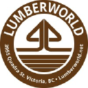 Lumberworld Operations