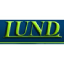 lund-diecast.com