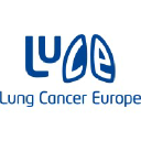 lungcancereurope.eu