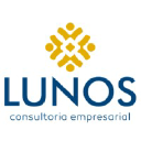 lunosconsultoria.com.br