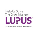 Lupus Foundation of America