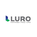luro.com.ar