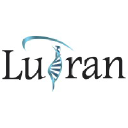 lutran.com