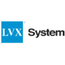 LVX System