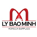lybaominh.com