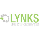 lynks.com.ar