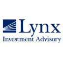 Lynx Investment Advisory LLC