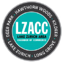 lzacc.com