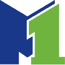 m1fcu.org
