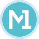 m1it.com.au