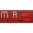 m2aconnect.com.br