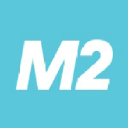 m2wealth.com