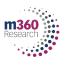 m360research.com