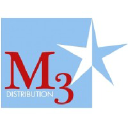 m3distribution.com