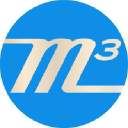 m3localization.com