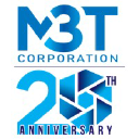 m3tcorporation.com