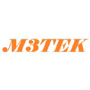 m3tekic.com