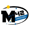 m42-embedded.at