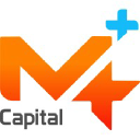m4capital.com.br