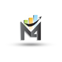 m4research.com