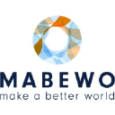 mabewo.com