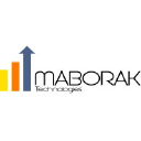 maborak.com