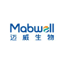mabwell.com