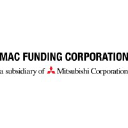 mac-funding.com
