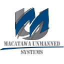 macatawaus.com