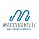 macchiavellicup.com