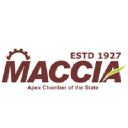 maccia.org.in