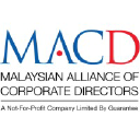 macd.org.my