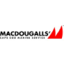 macdougalls.com